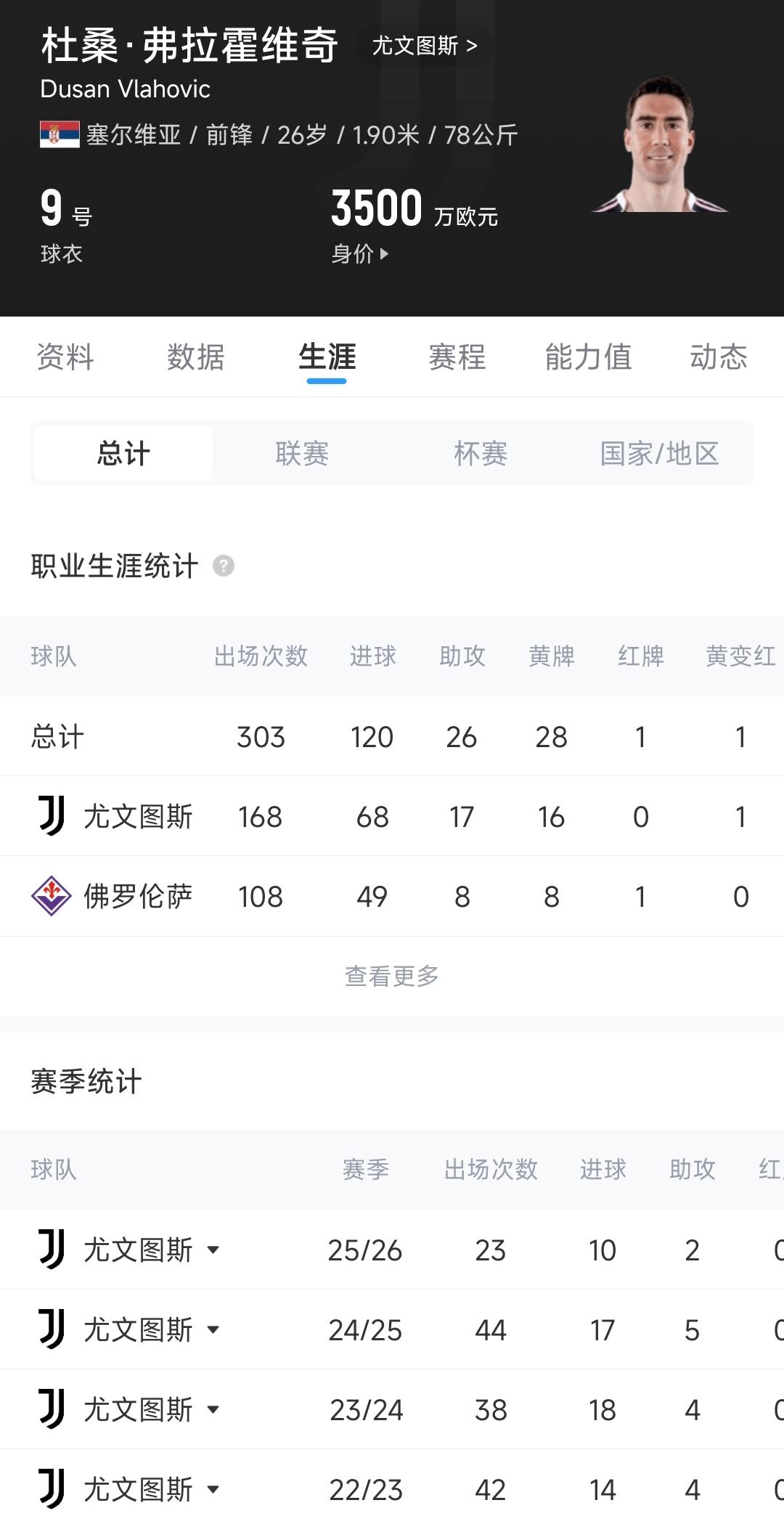 斯基拉：巴黎已与费兰达成原则性协议，将向巴萨提交首份报价